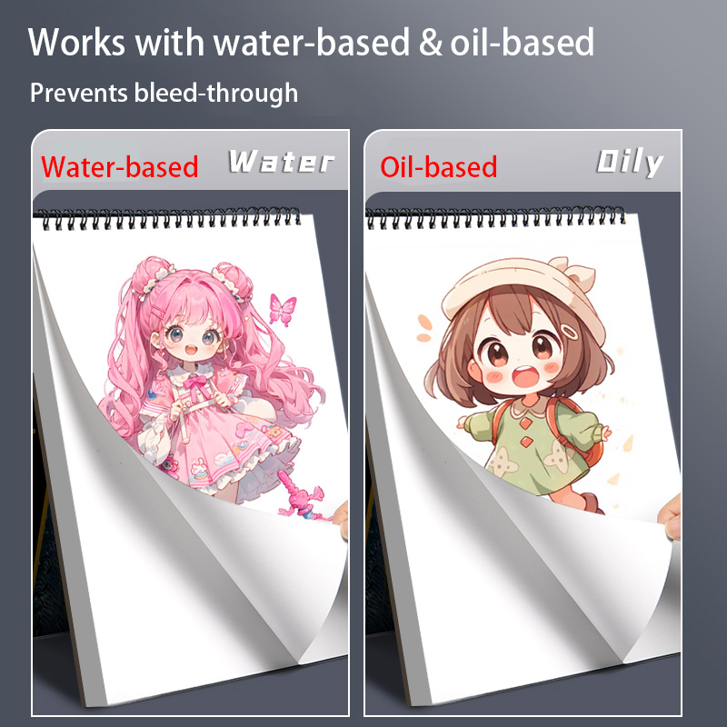 Bloc de Dibujo en Espiral A4 d - Copic Marker Sketch reseña y precio