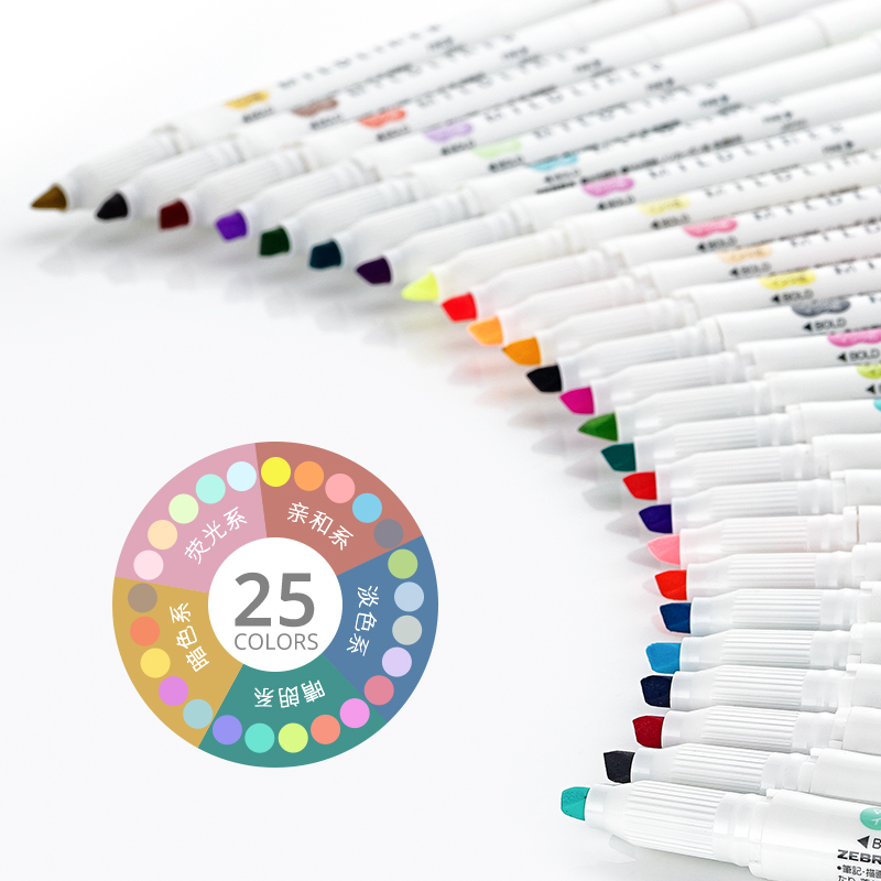 Pluma resaltadora de doble cab - Zebra Pen Mildliner reseña y precio